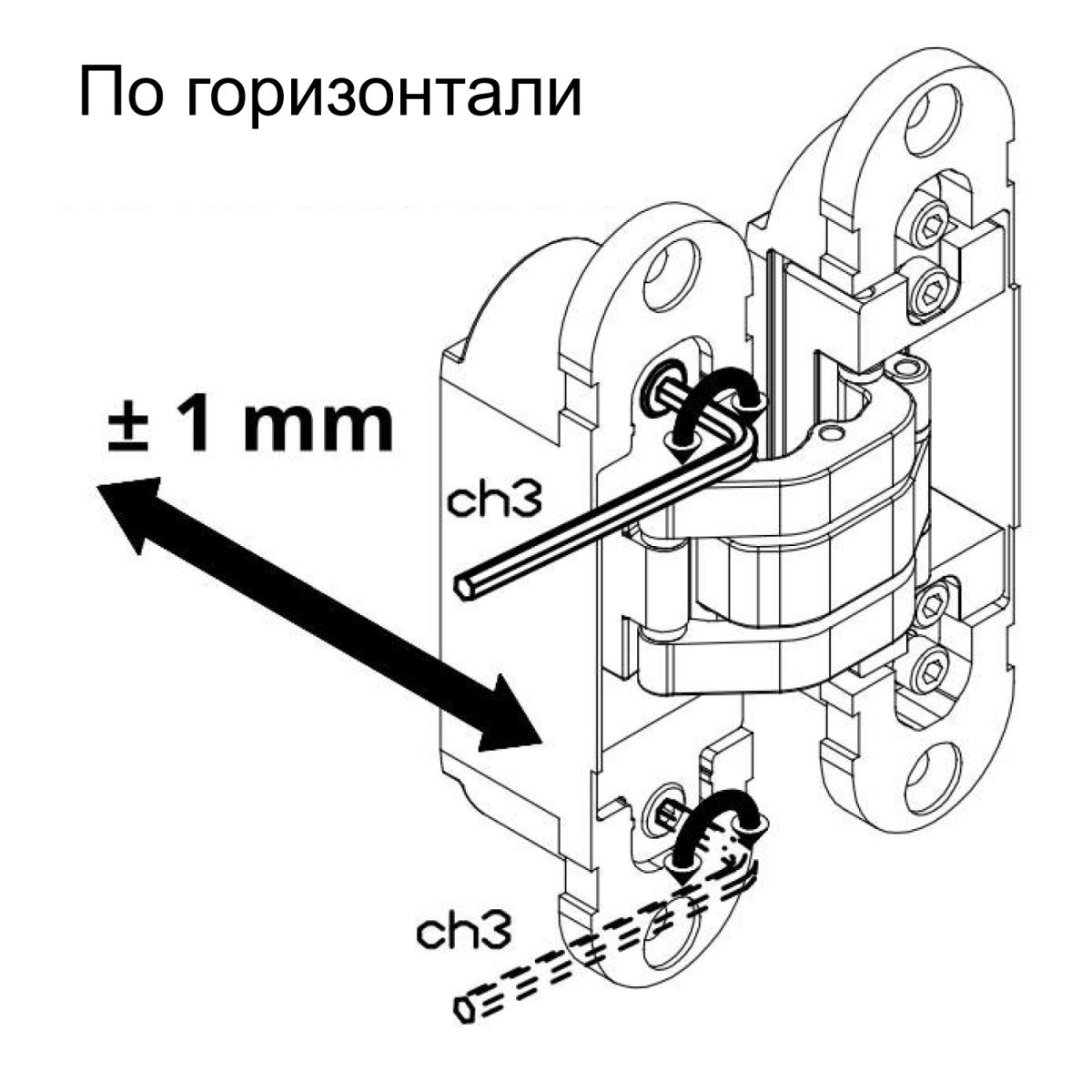 Регулировка петли в горизонте